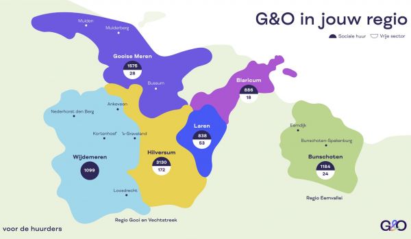 G&O Jaarverslag 2024 live!